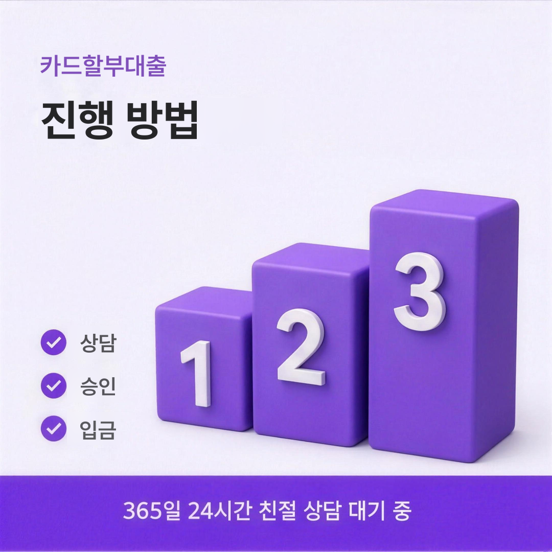 다음머니 카드할부대출 진행 방법 안내